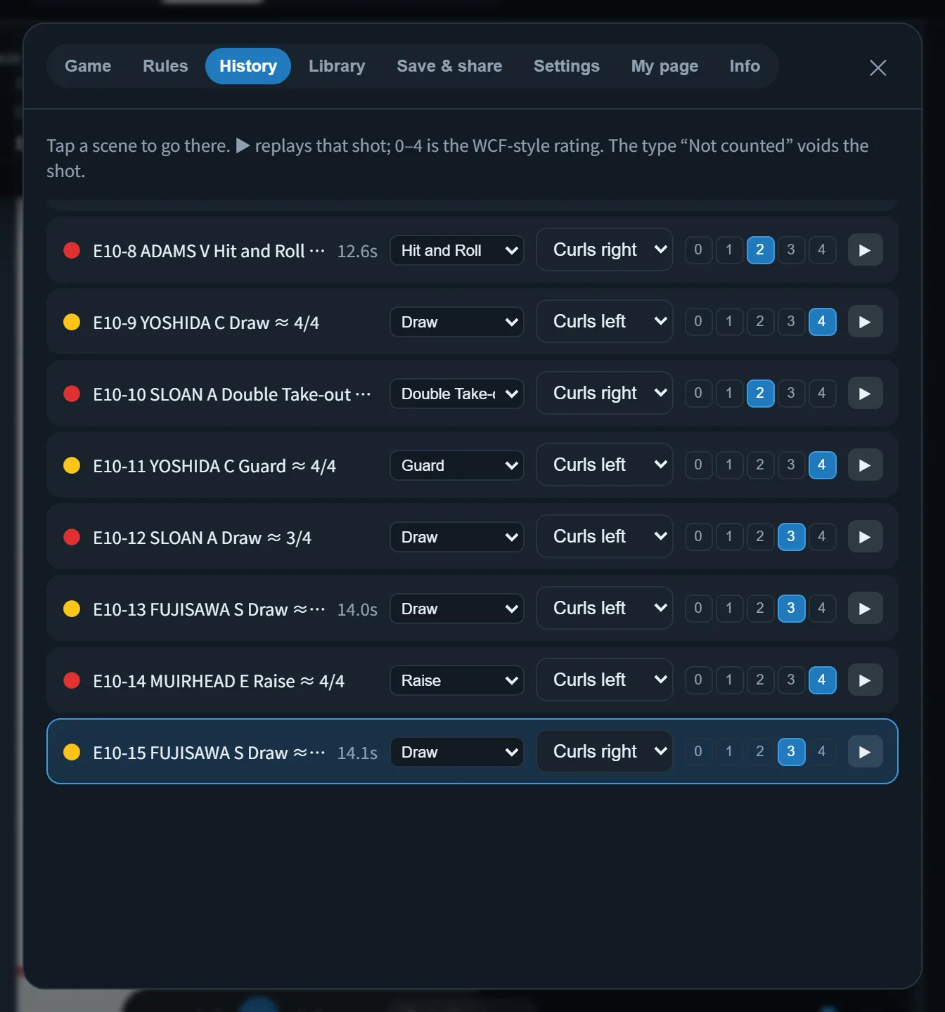 The History tab of the menu, listing a scene for every shot