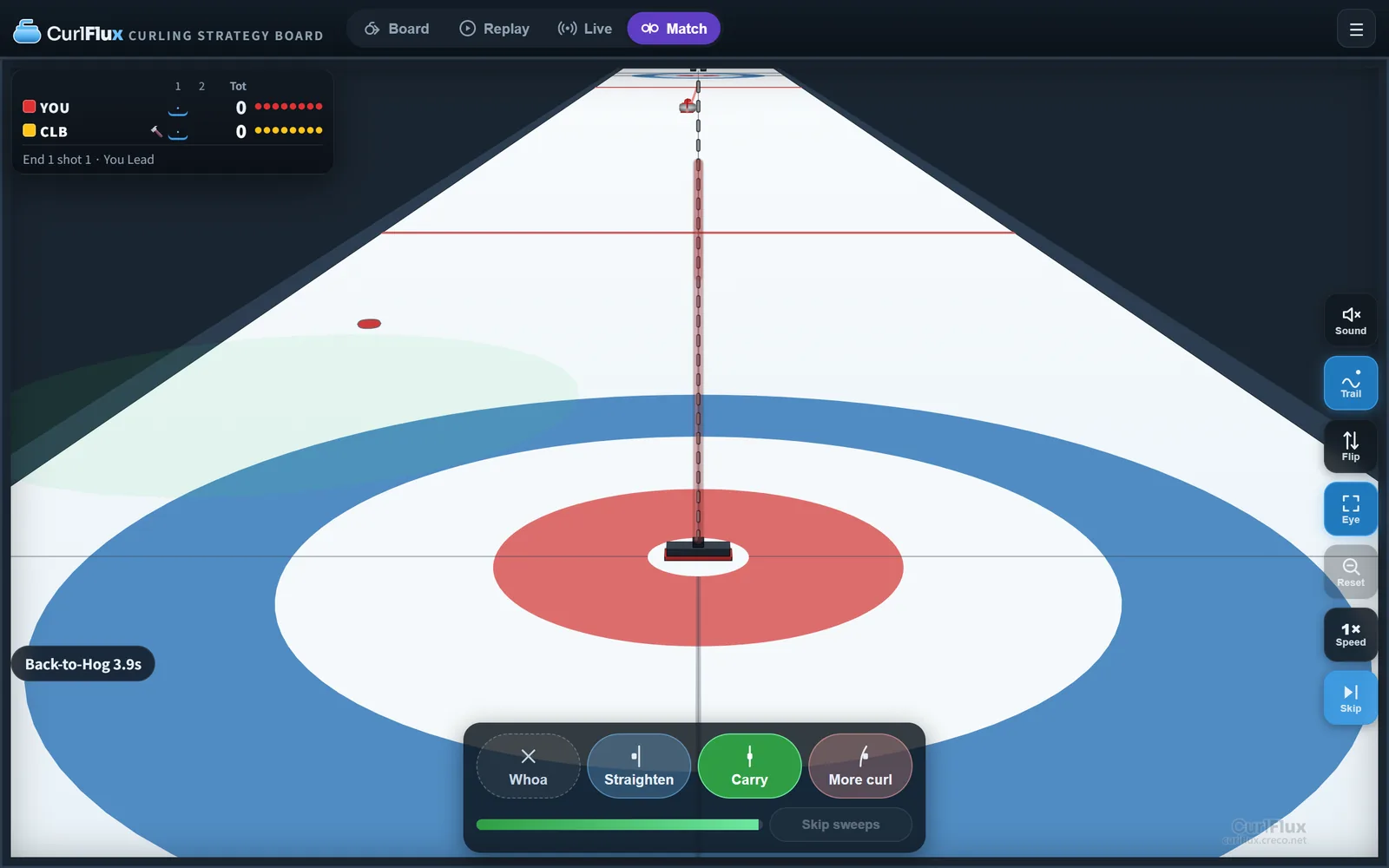 A running stone with the sweep calls (Whoa, Straight, Normal, Curl, Skip sweeps), the reach circle and the force bar