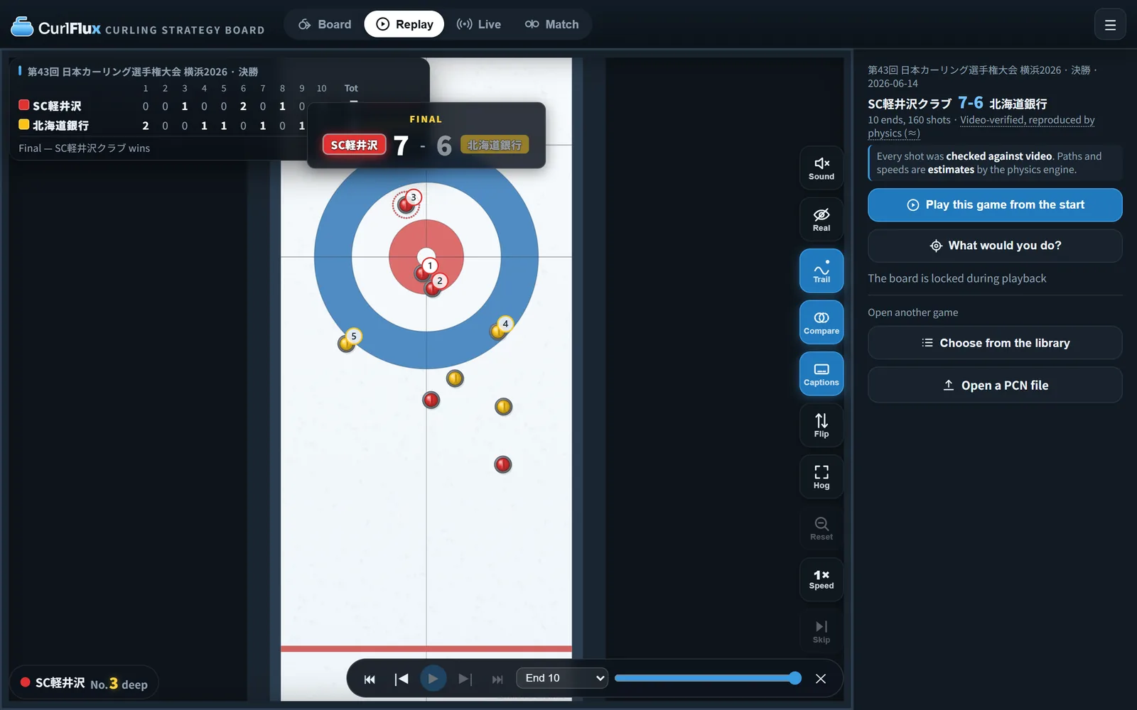 A CurlFlux replay screen with the scoreboard at the top left and a broadcast-style caption