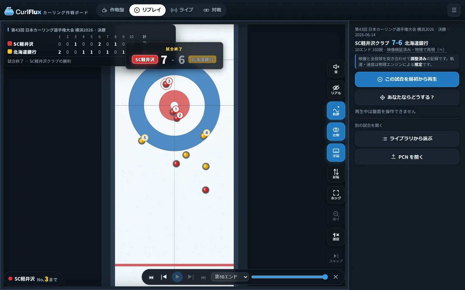 CurlFlux のリプレイ画面。左上の得点ボードと、中継風のテロップ